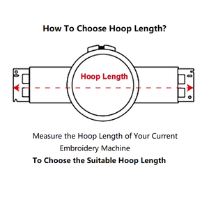 Plusieurs tailles MaggieFrame Magic Magnetic Mighty HoopTalent pour toutes les machines Brother et Baby Lock à 6 et 10 aiguilles - Product Image 6