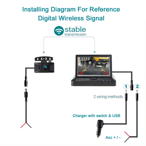 Không Dây Sao Lưu Máy Ảnh Giấy Phép Tấm Với 4.3 Inch Xe Màn Hình Có Thể Gập Lại Màn Hình Tầm Nhìn Ban Đêm Không Thấm Nước 12V Cho Xe SUV RV Van - Product Image 5