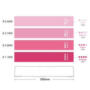탑톤스 고품질 저항 밴드 100% 라텍스 탄성 고무 저항 밴드 루프 맞춤형 로고 포함 - Product Image 4