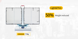 Pantalla LED Transparente Holográfica HD P3.91, Pantalla Flexible de Rejilla Curva para Escaparates - Product Image 2