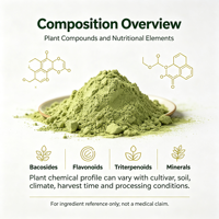 Extrait de feuille de Bacopa Monnieri 20% Bacosides 10:1 Poudre hydrosoluble Améliore la mémoire Emballage en vrac 1kg en fût Aliment santé