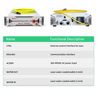 HXLASER MFSC-6000X 6kw Sumber Laser Serat Maksimal untuk Pemotongan Logam, Sumber Pemotongan Laser untuk Mesin Pemotong Laser CNC, Pemotongan Pipa dan Tabung Laser