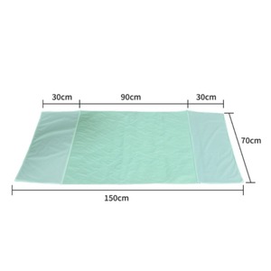 Protector Incontinence Disposable adult Puerperal nursing Under <b>pads</b> waterproof Urine underpads Absorbent <b>bed</b> - Product Image 1