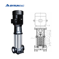 Pompe à eau centrifuge verticale multi-étages en acier inoxydable de qualité commerciale certifiée CE BGF, 1,5 HP/0,5 HP, haute pression