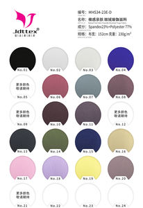 Wholesale Naked Feel Spandex 23 Polyester 77 One Side Brushed Leggings Fabric - Product Image 2