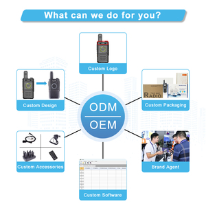 Baofeng UV-5R Mini đầy màu sắc tất cả các ban nhạc hai chiều cho mini kích thước đài phát thanh 5 Watt thể thao Analog thể thao Walkie Talkie với 5km phạm vi - Product Image 2