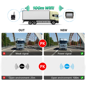Grabadora de respaldo inverso de visión nocturna de alta definición Cámara Wifi AHD inalámbrica <span class=keywords><strong>Monitor</strong></span> DVR de 7 pulgadas con un juego de 1080P - Product Image 4