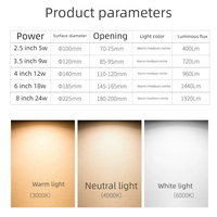 5W 9W 12W 18W 24W 1,3 pouces Ultra fin encastré en aluminium LED Downlight SMD2835 IP54 Emplacement humide Anti-éblouissement pour la maison/le bureau