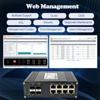 Switch Ethernet PoE Géré 12 Ports Gigabit Hereta Industrial, 8 Ports RJ45, 4 Ports SFP 1000Base-X, Montage sur Rail DIN, Aluminium