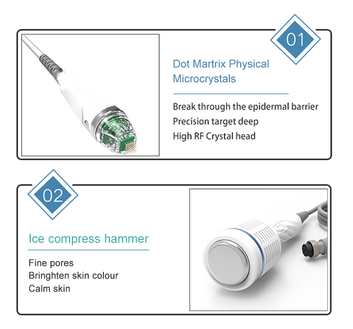 mini rf skin tightening