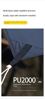 Noir Oxford Étanche Auvent Tente Filet Extérieur Rouge Hexagonal Papillon Pare-Brise Parasol Ultra Léger Camping Table Chaise