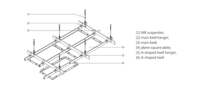 बहुकार्य आधुनिक वास्तुकला कार्यालय भवन आंतरिक वाणिज्यिक सजावटी एल्यूमीनियम प्रोफाइल छत पैनल - Product Image 2
