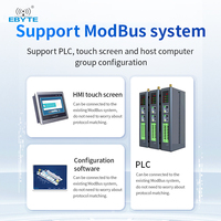 Módulo de Expansión Ebyte Serie M31 Dp, Módulo Host de E/S Remota Distribuida, RS485, RJ45, Modbus TCP y Modbus RTU, Control de Adquisición