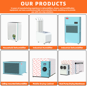 <span class=keywords><strong>Grow</strong></span> Room-ontvochtiger Energiebesparend Betrouwbare <span class=keywords><strong>Grow</strong></span> Room-ontvochtiger zorgt voor een ideale droogte voor binnenteelt - Product Image 5