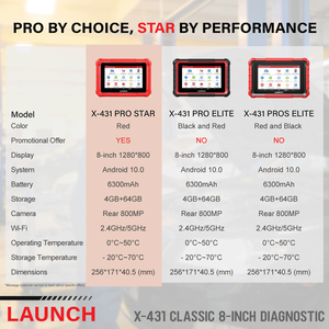 Escáner de Codificación de ECU Launch X431 Pro Elite / Star Advanced, Diagnóstico Automotriz de Todos los Sistemas, Máquina de Diagnóstico Launch - Product Image 6