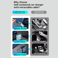 Chargeur de voiture 30W BT V5.3 Émetteur FM Charge rapide QC3.0 Câble rétractable 75CM USB Type C Adaptateur allume-cigare