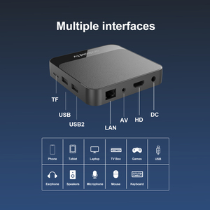 กล่องทีวี Android AI รุ่น I96 Amlogic Quad Core Android 14 รองรับ 8K ได้รับการรับรอง WiFi Gigabit Ethernet - Product Image 5