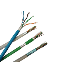 Câble Ethernet Cat5e à paires torsadées blindées FTP 24AWG pour extérieur avec 8 conducteurs Marque HanLi ou OEM
