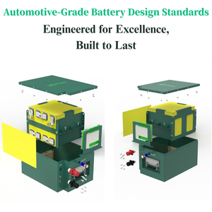 Iron <b>Battery</b> for Recreational Vehicle 50Ah 100Ah 200Ah 300Ah 400Ah <b>12V</b> Lithium Ion Boat <b>Batteries</b> - Product Image 4