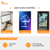 Pantalla LCD de Alta Luminosidad de 3000 Nits para Escaparates - Pantalla Publicitaria Semi Exterior de 16:9 con Sensor de Luz Automático