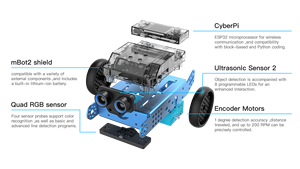 Kit de Robot Programable WiFi Makeblock <span class=keywords><strong>Mbot</strong></span> <span class=keywords><strong>2</strong></span>, Mbot2 Scratch y Python, Juguete Educativo Multiusos con IA para Niños - Product Image 5