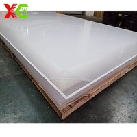 Plaque acrylique transparente givrée anti-traces de doigts en PMMA pour cloisons de bureau, présentoirs et signalétique