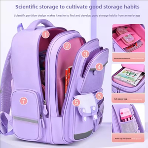 Whosale Stylish <strong>Girls</strong> Primary Printed Anime Kawaii Fashion Cartoon Student Kids Schoolbag Bookbags Children Backpack <strong>School</strong> <strong>Bags</strong> - Product Image 5