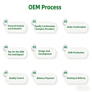 ตัวอย่างผ้าอ้อมผู้ใหญ่แบบสวมใส่สบายสำหรับผู้หญิง ฟรี - Product Image 5