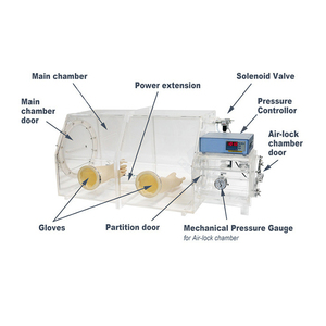 Caja de guantes transparente TOB Lab con dos medidores de vacío digitales - Product Image 2