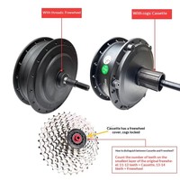 Moteur de moyeu de roue électrique sans balais à engrenages CC pour vélo électrique 36V 48V 350W 500W 26 27.5 29 pouces