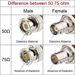 BNC ángulo recto macho a BNC recto macho <span class=keywords><strong>HD</strong></span> <span class=keywords><strong>SDI</strong></span> RG179 75 Ohm para cámara de vídeo <span class=keywords><strong>HD</strong></span> <span class=keywords><strong>SDI</strong></span> BNC RG179 <span class=keywords><strong>Cable</strong></span> - Product Image 3