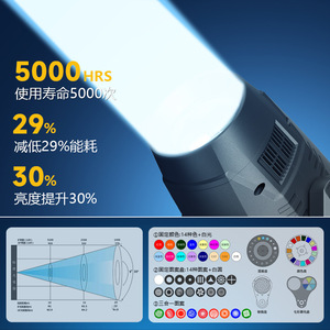 Projecteur à tête mobile Jiechuang 380W, lumière à faisceau 3-en-1 pour scène, bar, salle de banquet - Product Image 5