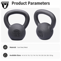 Kettlebell en fonte avec logo personnalisé HUISHENG, revêtement en poudre, pour CrossFit, musculation, entraînement de force à domicile ou en salle de sport commerciale