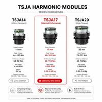Módulo de Articulación Armónica A2JH-TSJ17 para Robot, 48V, Peso 680g, Aplicado en Robots y Brazos Colaborativos, Personalizable