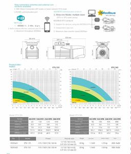 Emaux E-TURBO série ETV pompe à eau de circulation auto-amorçante <span class=keywords><strong>piscine</strong></span> à bulles et étang à poissons pompe d'aspiration de filtration pour pompes de <span class=keywords><strong>piscine</strong></span> - Product Image 5