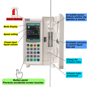 Pompe à perfusion volumétrique <span class=keywords><strong>Portable</strong></span> Mindray pour chiens seringue électrique pompe à perfusion réutilisable pour les hôpitaux pour animaux de compagnie hôpitaux pour animaux de compagnie - Product Image 2