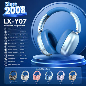 Audífonos Inalámbricos para Niños con Volumen Limitado a 85dB, Protección Auditiva para Niños de 3 a 12 Años, Auriculares Supraaurales de OEM ODM LINX - Product Image 1
