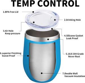 Tasses à café à vin en acier inoxydable à double paroi de 12 oz - Product Image 4
