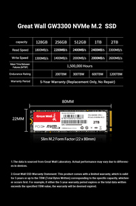 SSD Great Wall GW3300 NVMe M.2 2280 PCIe Gen3 128GB-2TB 3D NAND TLC Kecepatan Baca 3300MB/s Garansi 5 Tahun Bersertifikasi CE/FCC - Product Image 5