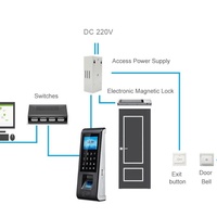 Sistema de Control de Acceso Inalámbrico con Logotipo Personalizado, Reloj Checador de Tarjetas, Control de Asistencia Biométrico por Huella Dactilar y Reinicio