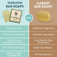 Savon de bain personnalisé fait à la main pour hommes savon apaisant exfoliant hydratant en profondeur nourrissant en bois de cèdre et de pin
