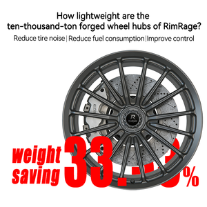 Cerchi in Lega Forgiati Brixton PF20-R 17-21 Pollici 5x114.3 5x112 per BMW M440i Audi S5 Mercedes C43 Porsche Taycan VW Arteon - Product Image 2