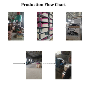 Meule en céramique en carbure de silicium vert GC Meule de meuleuse personnalisable Fourniture en usine - Product Image 6
