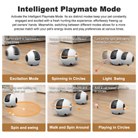Caméra robot intelligente WiFi 4MP pour animaux de compagnie, moniteur mobile 10000mAh avec PIR, audio bidirectionnel, vision nocturne pour la surveillance des animaux domestiques