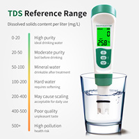 Analyseur portable de qualité de l'eau 5 en 1 multi-paramètres (pH, EC, TDS, sel) pour laboratoire, hydroponie et aquaculture