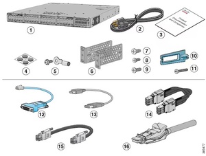 Commutateur d'accès géré Gigabit PoE+ 24 ports C9300L-24P-4G-A avec 4 ports SFP 1G, StackWise-320 - Product Image 2
