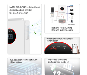 <span class=keywords><strong>Inversor</strong></span> Solar Híbrido de 12 <span class=keywords><strong>kW</strong></span>, 120 V 240 V, Bifásico, Fuera de la Red, 12 <span class=keywords><strong>kW</strong></span>, EE. UU., 48 V, <span class=keywords><strong>Inversor</strong></span> MPPT para Automóvil, para Sistemas de Energía Solar Doméstica - Product Image 6