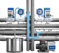 Débitmètre Électromagnétique Numérique de Haute Précision pour Surveillance des Données de Débit en Temps Réel, Certifié CE, Mesure Précisement les Liquides et Gaz, OEM