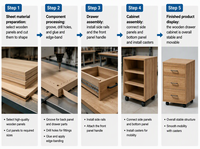 Armoire de laboratoire mobile en bois moderne avec tiroirs verrouillables et roulettes pour une utilisation flexible en poste de travail de laboratoire