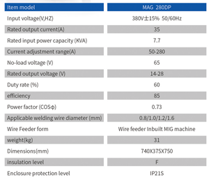 Machine à souder industrielle 3 en 1 MIG/TIG/MMA à inverseur 380V, modèle MIG-280, avec bobine de fil de 15 kg. - Product Image 6